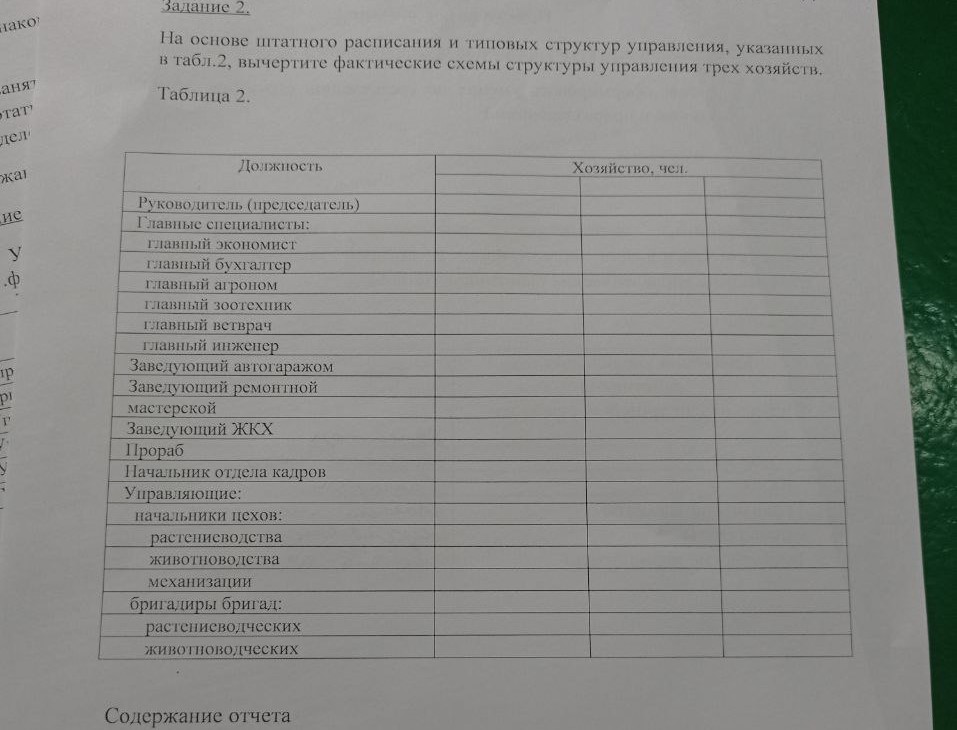 Помогите, тут короче че то написать надо сам хз что, но связано с агрохолдингом Агроэко